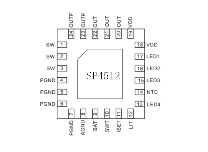 SP45122.5A2.1Aͬ_(ki)P(gun)Ƅ(dng)ԴQ