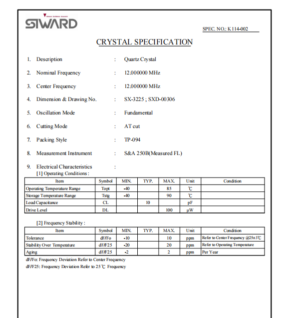 SIWARDϣAXTL571200-K114-002_ϣAw12MHZ