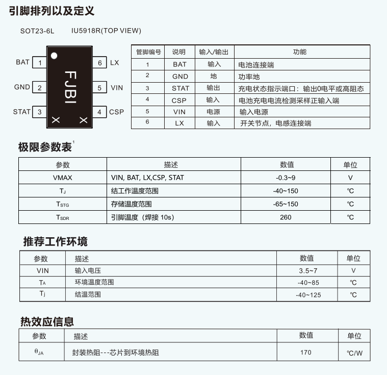 IU5918R(2A)ͬι(ji)늳IC