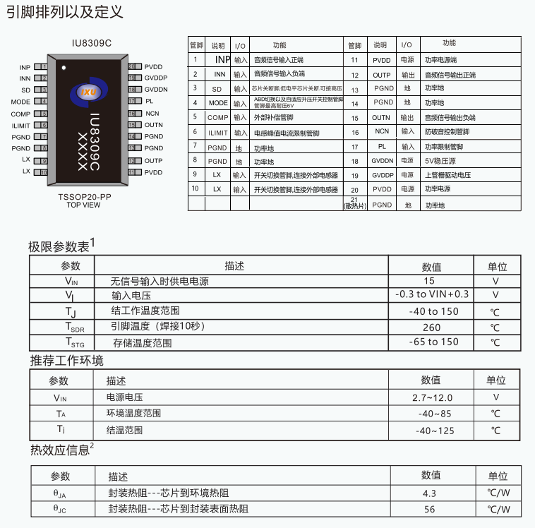 IU8309 p(ji)25WlIC