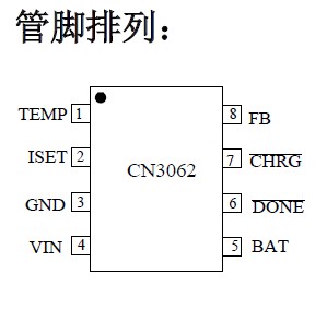 CN3062