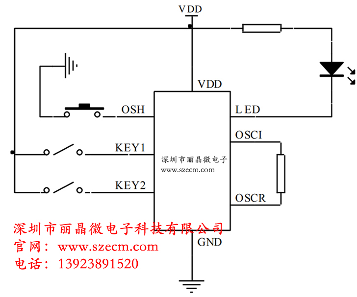 EC340EGB