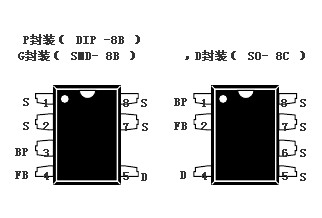 TNY277PN