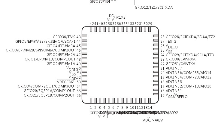 TMS320F28034PAGT