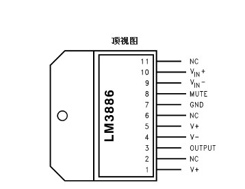 LM3886TF