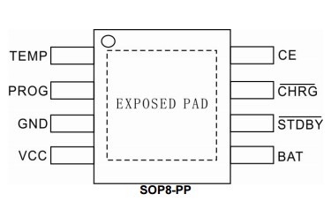 TP4056