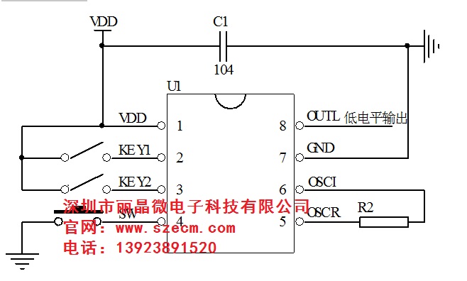 EC340EGB