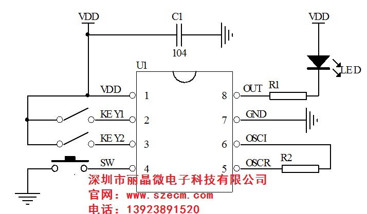 EC340EGB