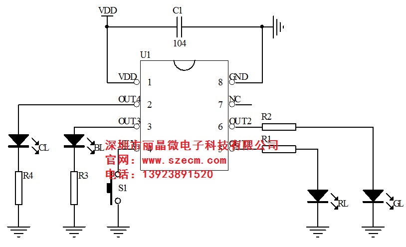 EC191218-1F4F-9FE7