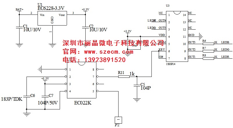 328F-28D2