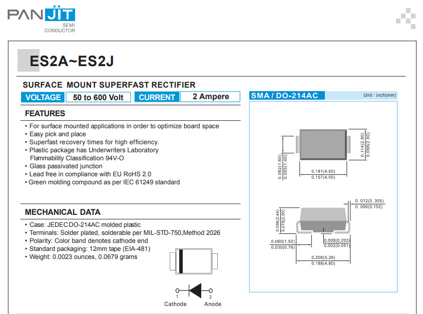 ES2J