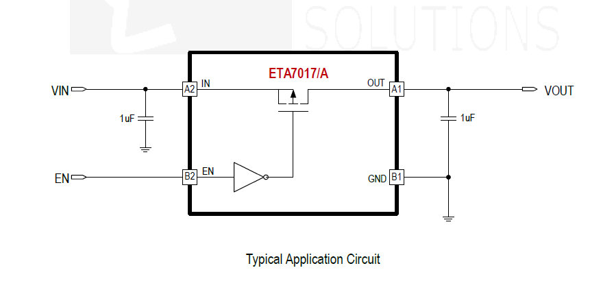 ETA7017ACSE