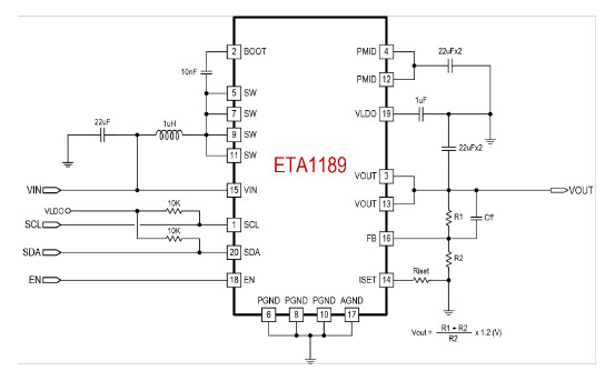 ETA1189F3W