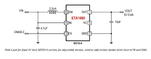 ETA1060V33S2G