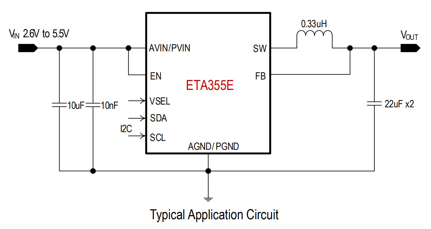 ETA355ECSU