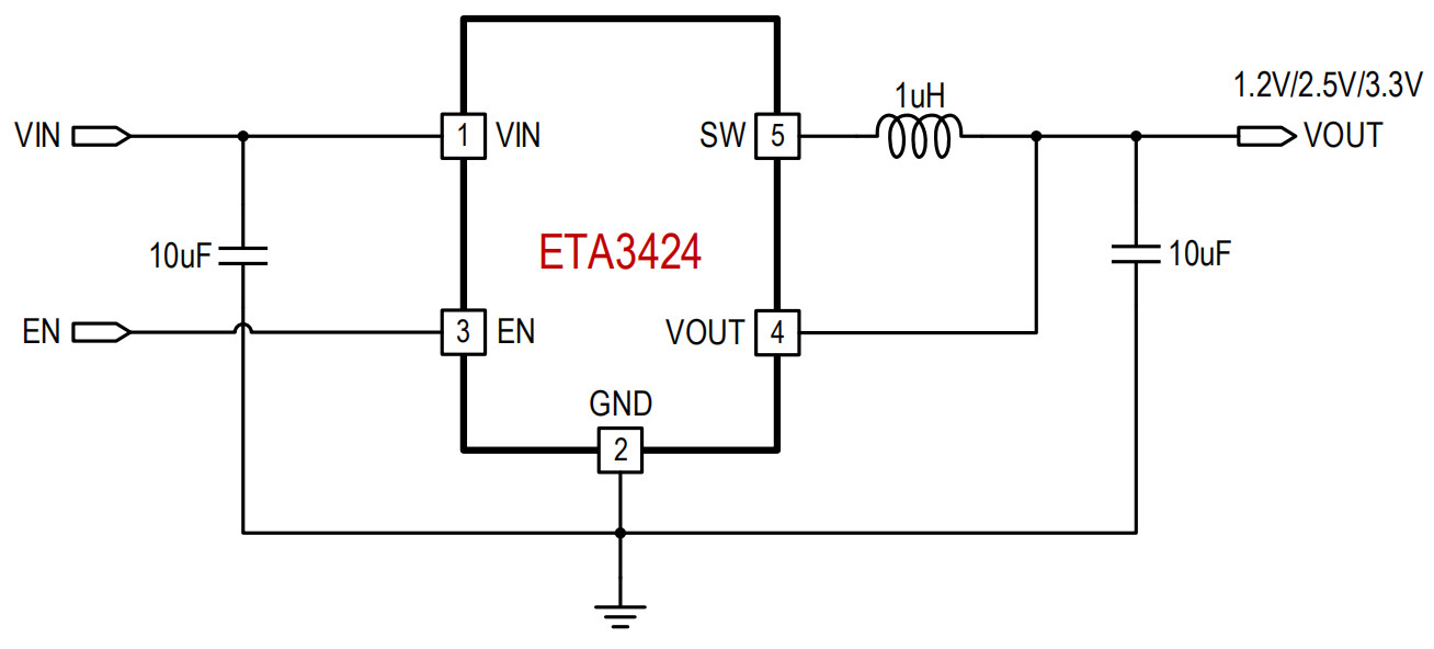 ETA3424V33S2F