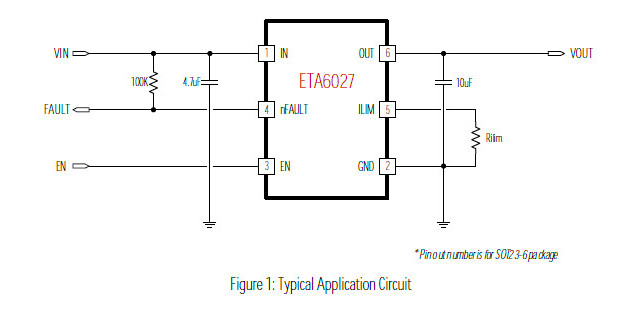 ETA6027S2G