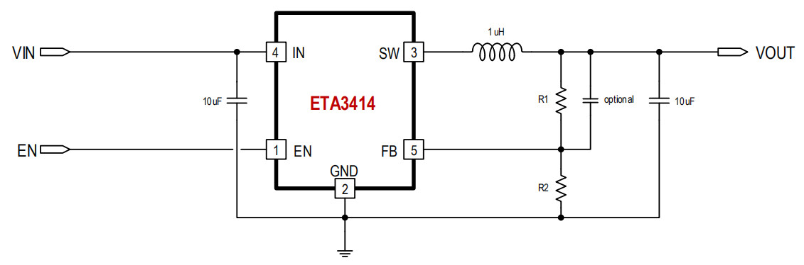 ETA3414S2F