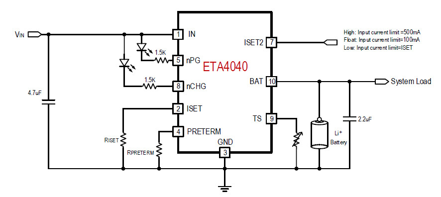 ETA4040D2K