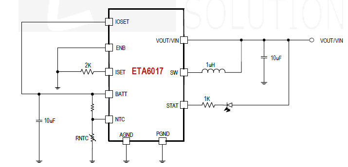 ETA6017Q3Q