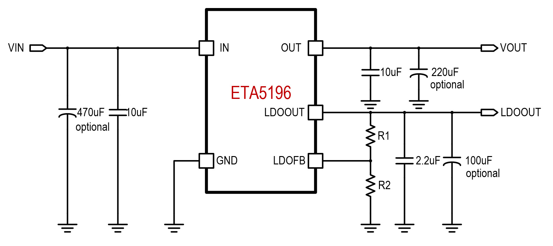 ETA5196V030S2G