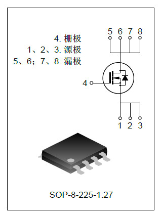 SVGP069R5NSATR