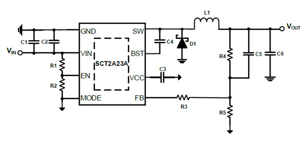 SCT2A23ASTER