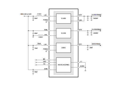 SC6006QFKR