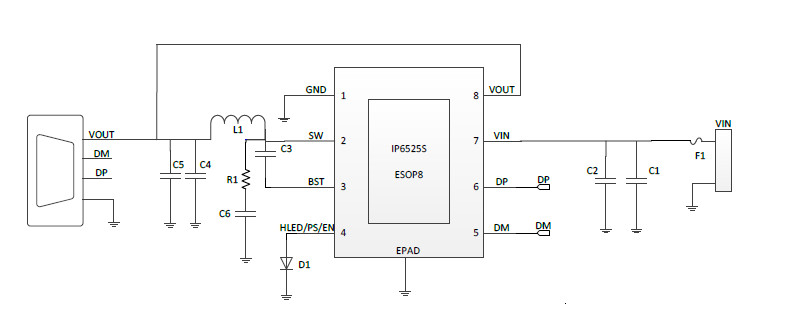 IP6525S