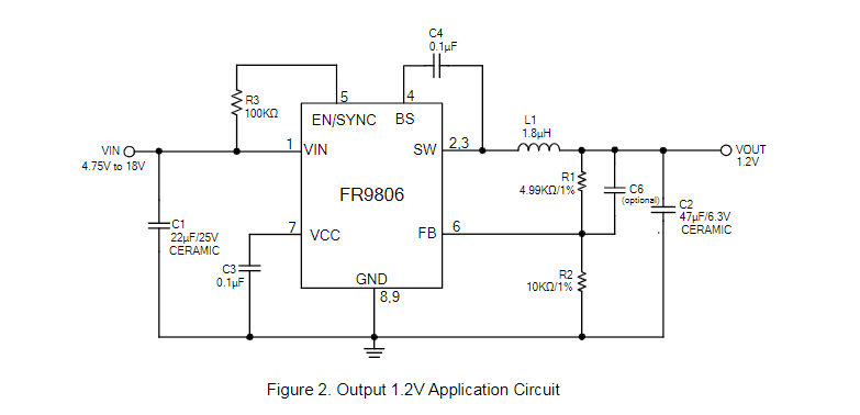 FR9806SPGTR