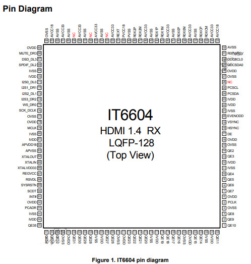 IT6604E